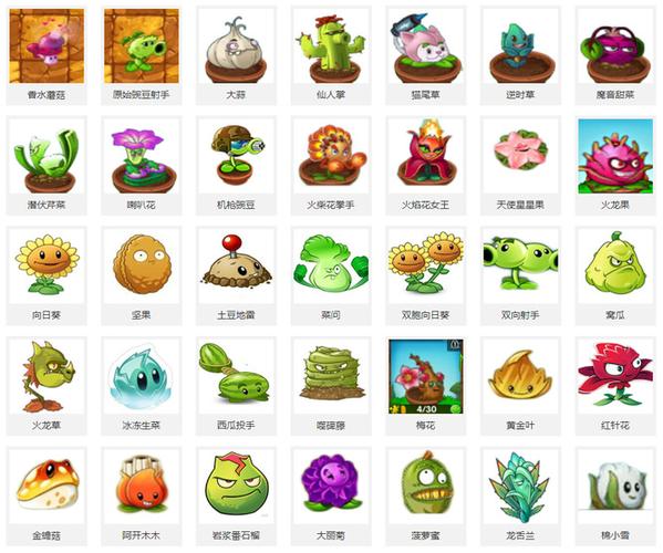 pvz2中文版全植物解锁