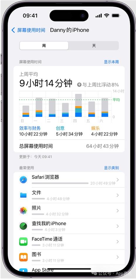 苹果平板时间设置在哪里缩略图