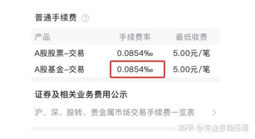 中信证券怎么看手续费