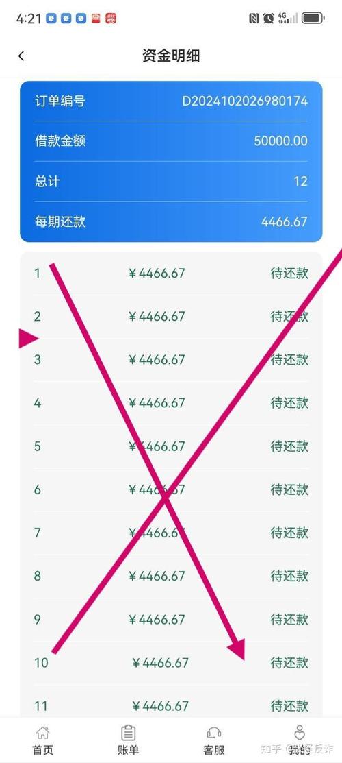 换卡网贷会不会扣款