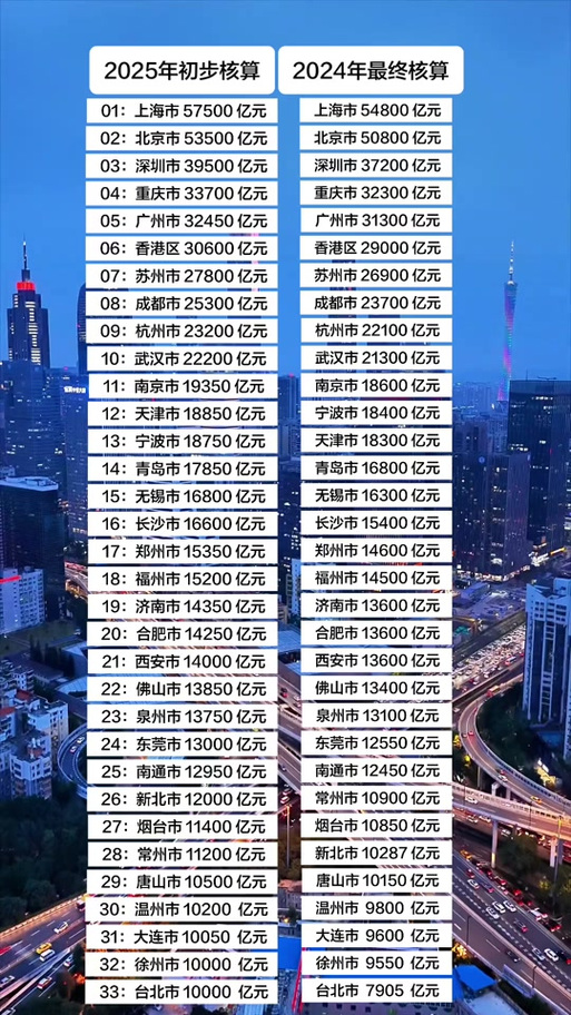 1000万有多少图标
