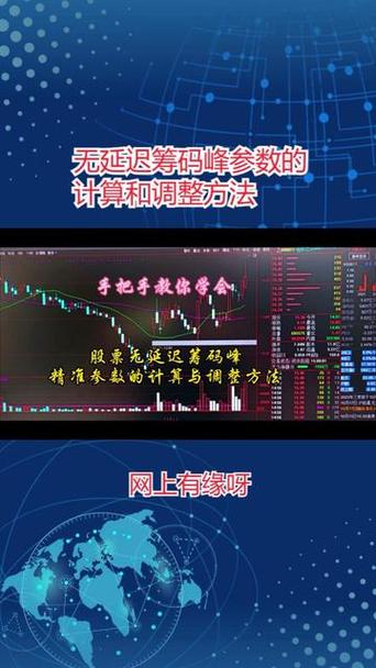 东方财富筹码峰指标设置游戏截图
