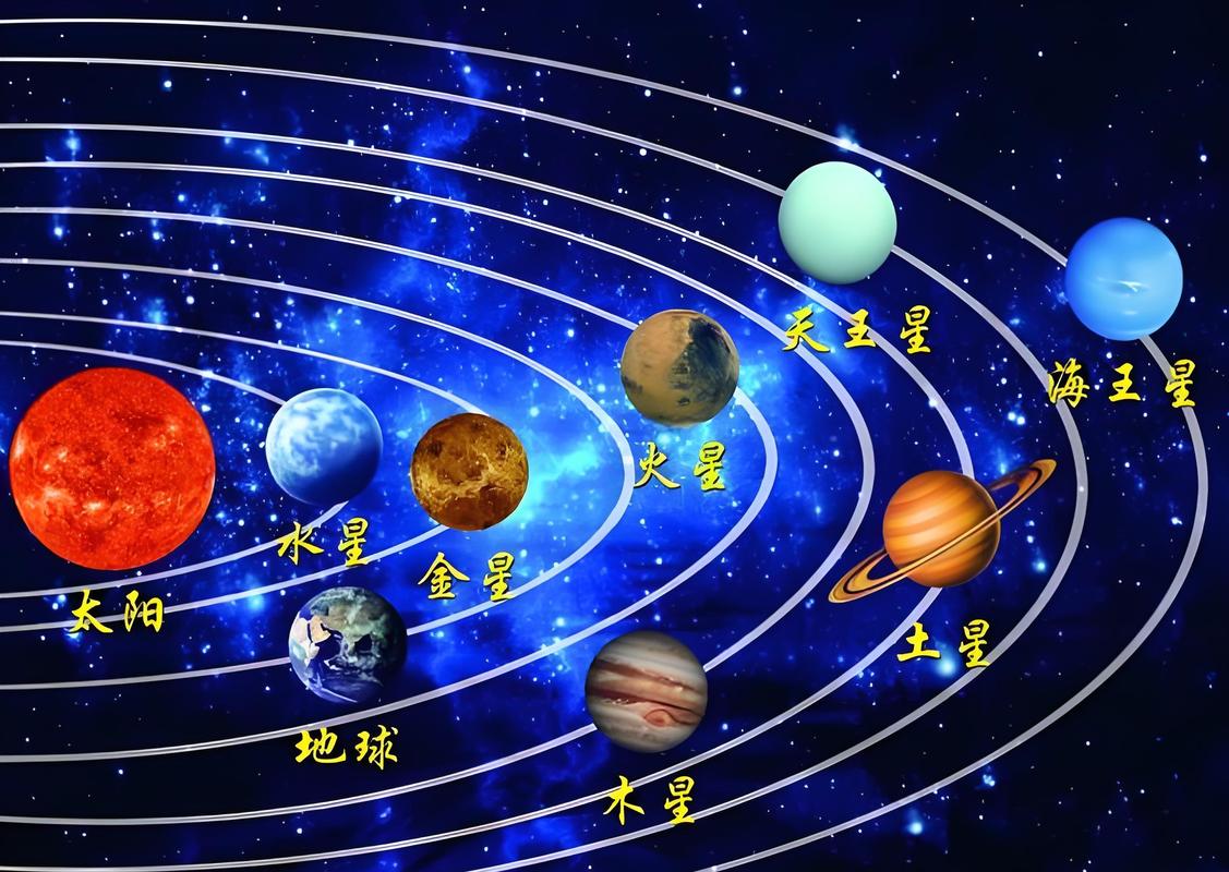 博君一笑环游水星