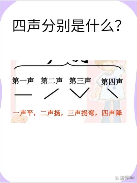 旋风是二声还是四声