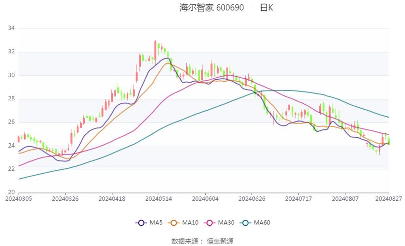 金融新闻app哪个最好图标
