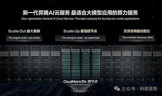 华为企业业务官网首页
