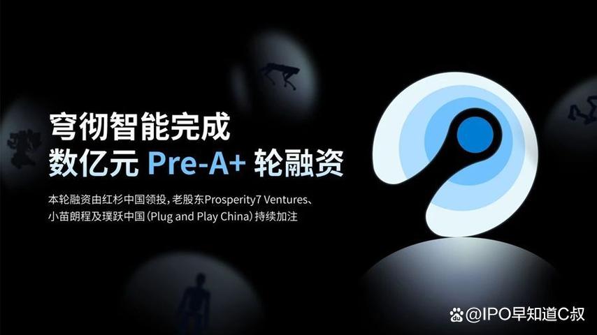 pre ipo轮融资