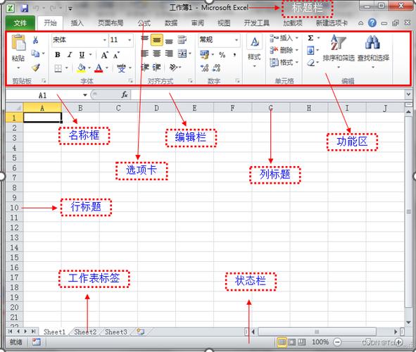 excel显示编辑栏缩略图