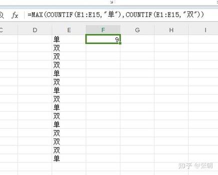 重复次数截图