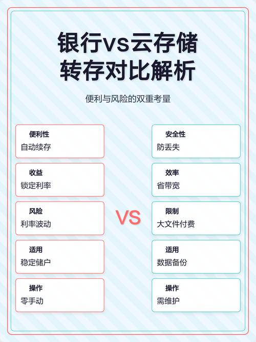 百度网盘转存别人会知道吗