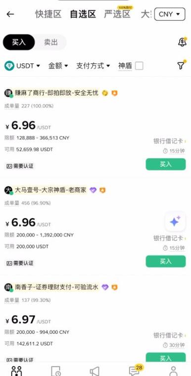 如何购买狗狗币缩略图