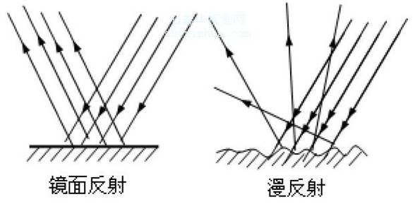 剑盾镜面反射技能图标