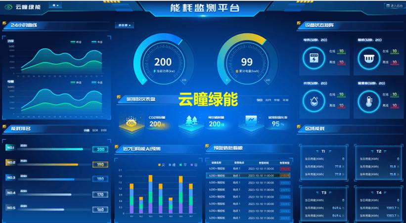 iphone待机一晚上耗电截图
