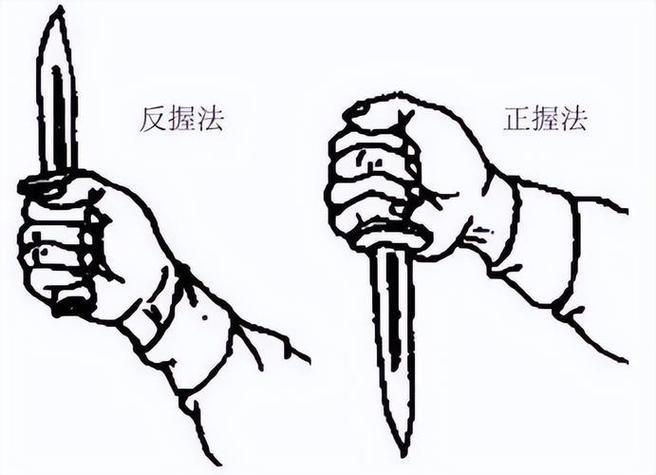 反手握刀意味着什么截图