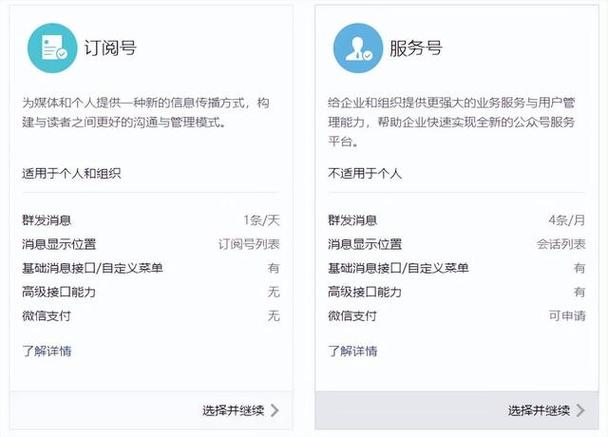 服务号名称多久能改一次