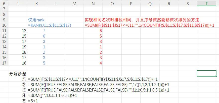 rank重复排名不占名次