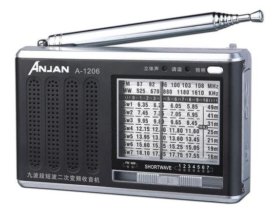 中央广播电台收音机在线收听