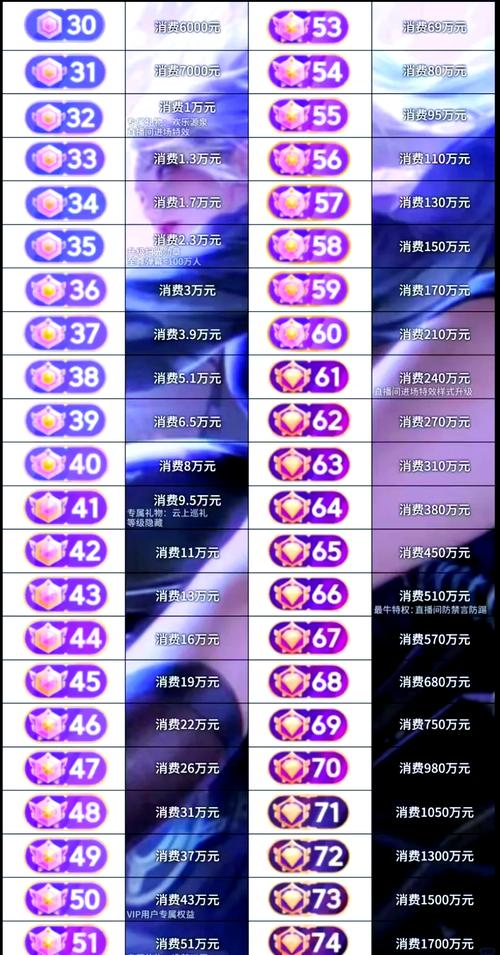 陌陌卸载了还会收费吗