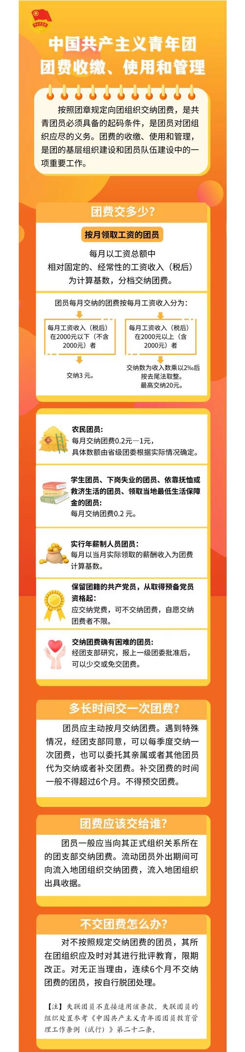 舜帝一团兼职要交会费
