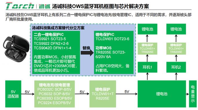 手机出现耳机标志没声音怎么办截图