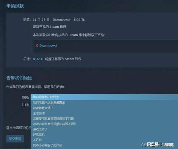 steam游戏买错了怎么退图标