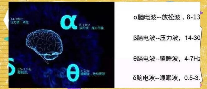 40赫兹伽马脑波音频