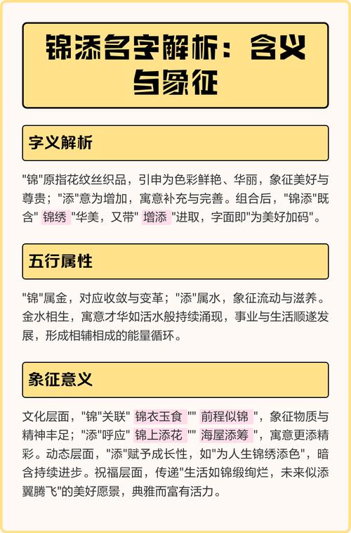 锦添寓意