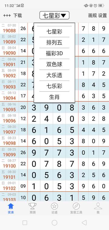 2015旧版够力七星彩奖表下载