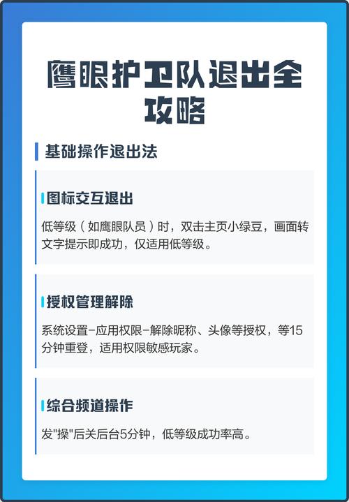 怎么永久退出鹰眼队