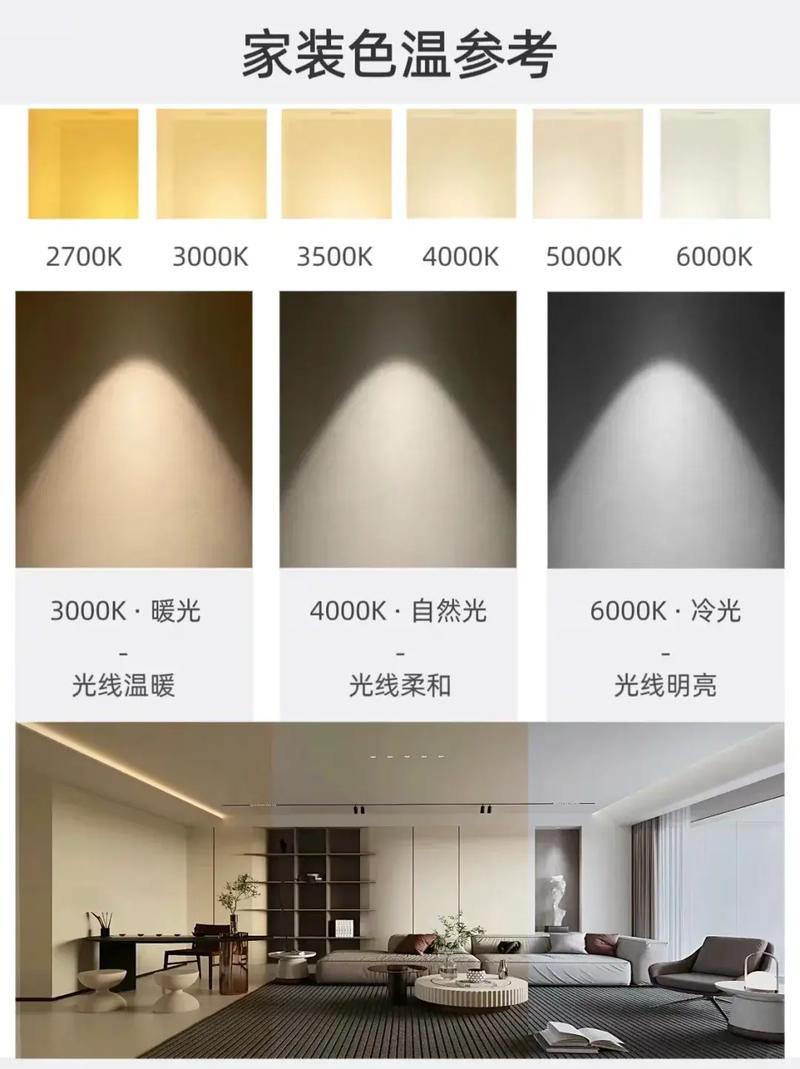 室内暖色灯光rgb