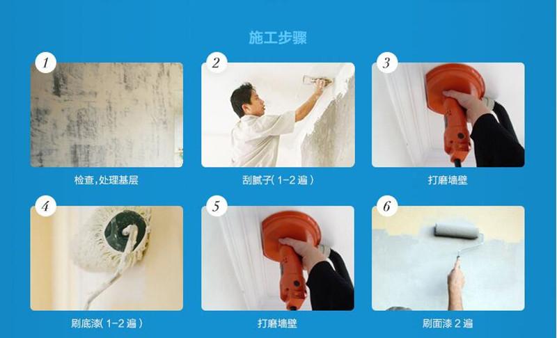 内墙乳胶漆施工工艺流程缩略图