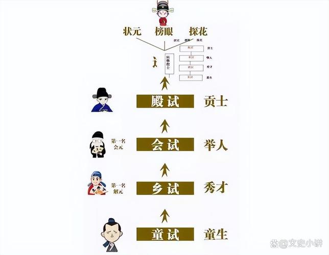 狠辣秀才,带着全族出逃荒
