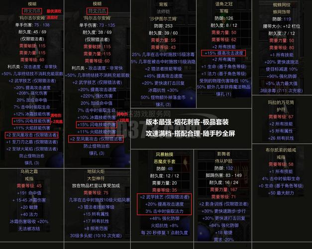 花与剑神秘寿礼详细攻略