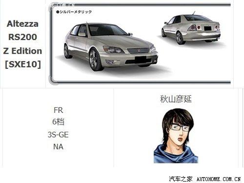 头文字d全人物实力排名