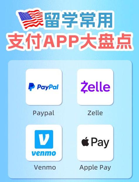 paypal和支付宝区别缩略图