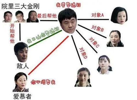 轻剧情什么意思