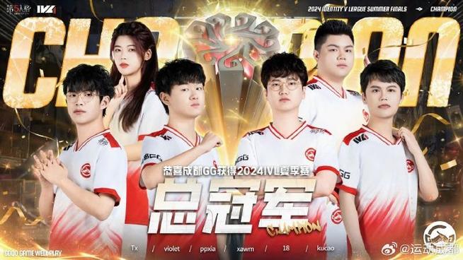 第五人格GG战队