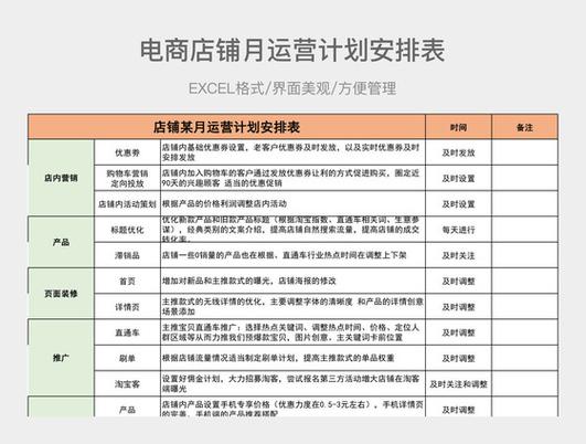 别人开十几个网店是怎么开的
