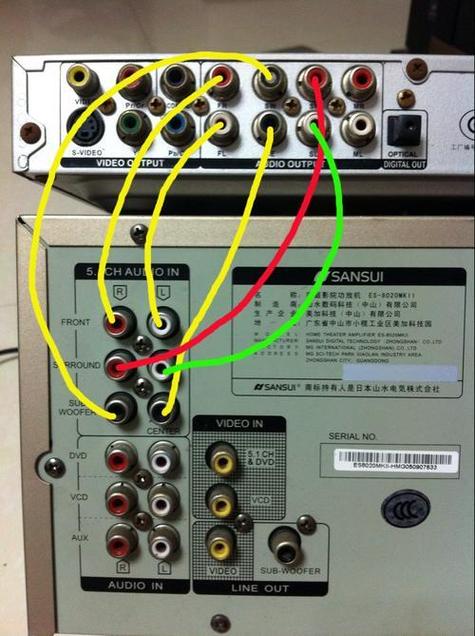 音响连接功放的详细步骤缩略图