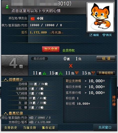 野狐九段相当于职业几段