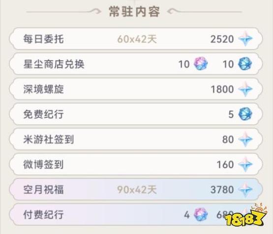 原神如何白嫖1000原石