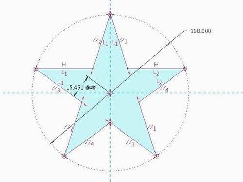 五角星几个角什么意思