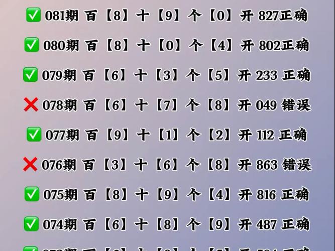 毫哥看三D定位独胆