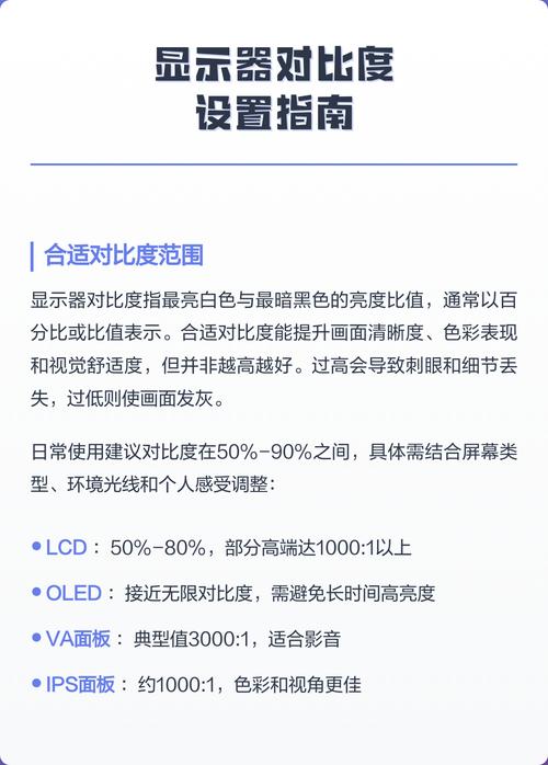 显示器三种接口图片