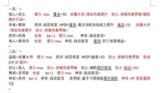 八方旅人最佳副职搭配