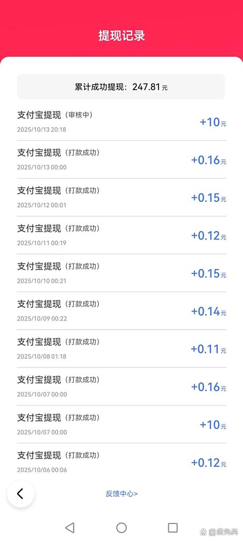 现金福利提现