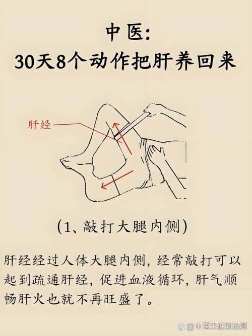 女人养肝的最好方法缩略图