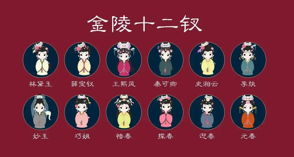 金陵十二钗的野史图标