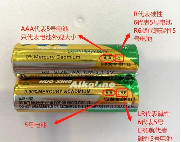干电池型号一览表
