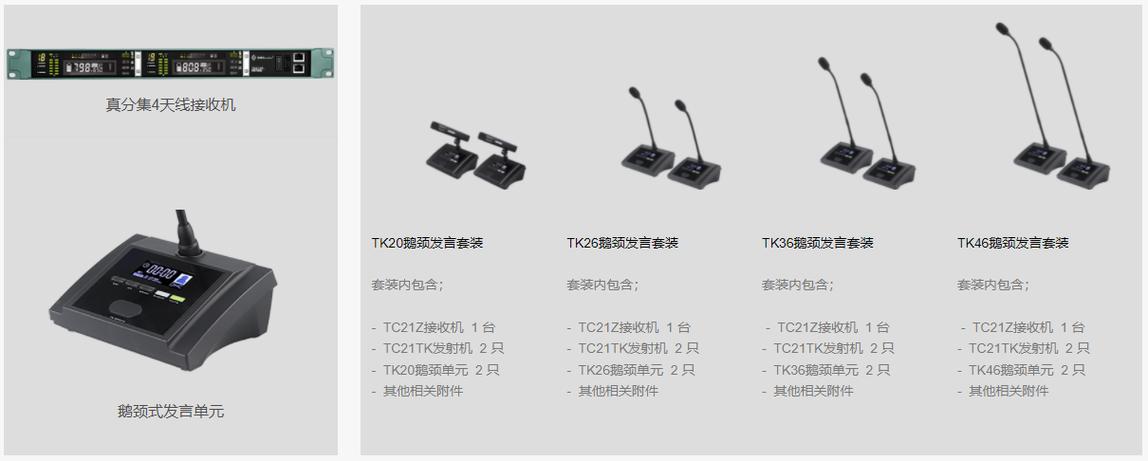 会议话筒品牌排行榜图标